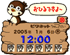 ちゅんどけい